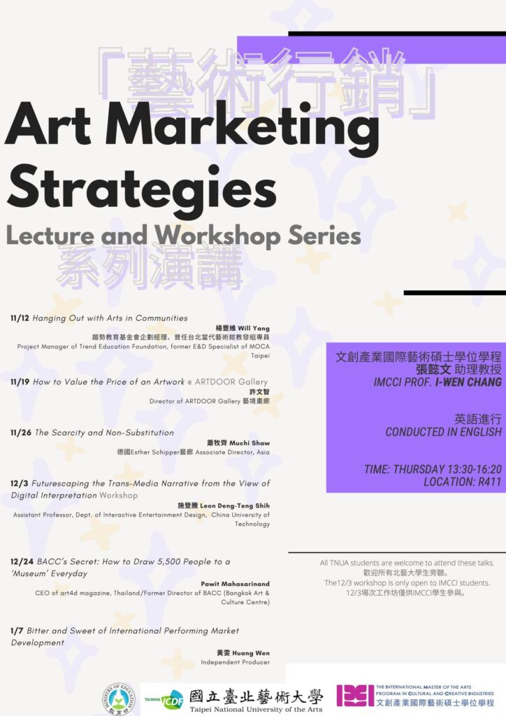 Art Marketing Strategies